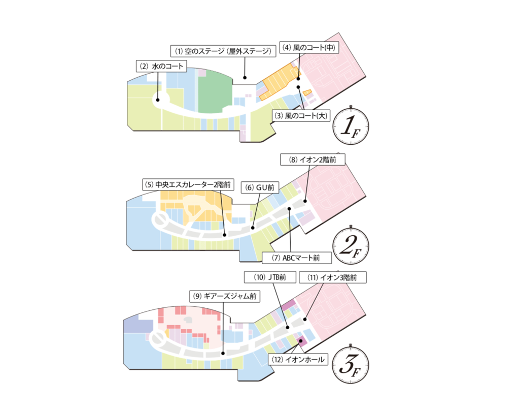イオンモール四條畷】モール内広告 フードコート サイネージ