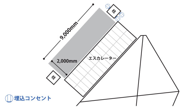 イオンモール上尾】2F センターコート吹抜け横 | AEONMALL イベント